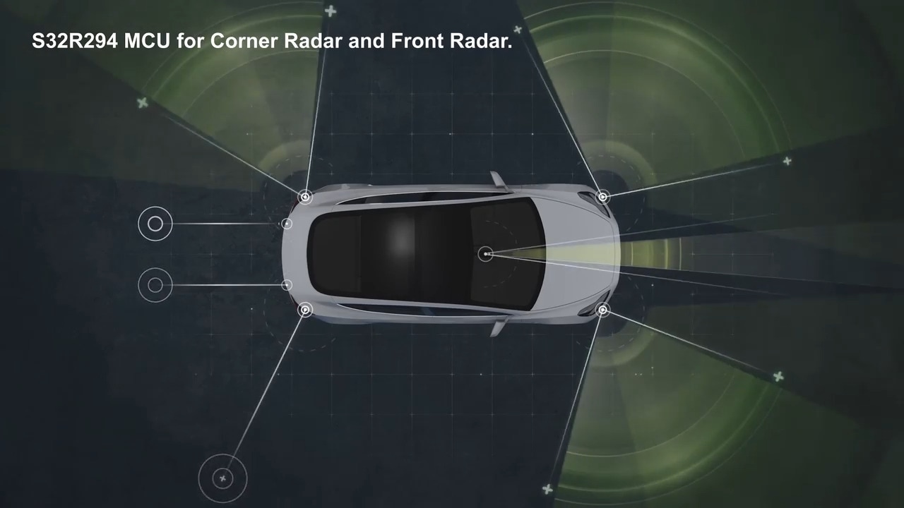 S32R294 Radar Application Demo